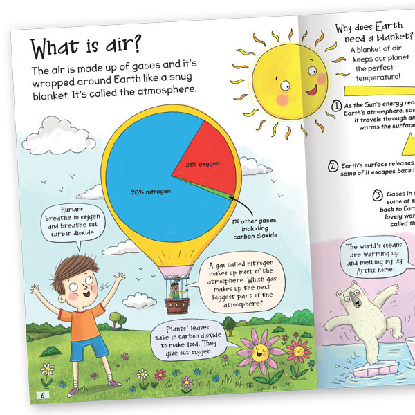 Curious Questions & Answers About Saving the Earth