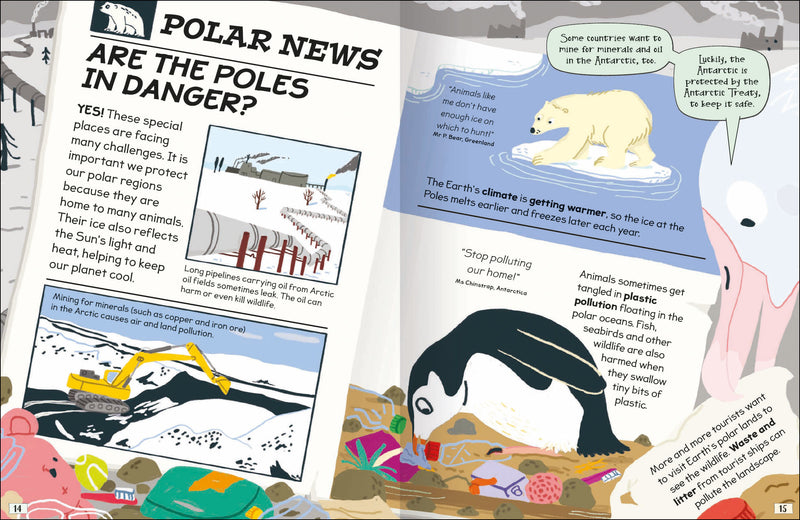 Curious Questions & Answers About Polar Lands