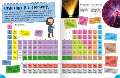 Let's Have Fun with Science